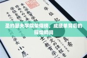 圣约瑟夫学院辉煌足迹，揭秘学子成就背后的闪耀瞬间