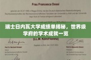 解码瑞士日内瓦大学卓越学术，一窥世界顶级学府的秘密成果