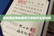 揭秘弗拉明哈姆州立学院学霸养成记