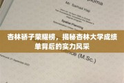 杏林骄子荣耀盛典，一探杏林大学成绩单中的实力与风采
