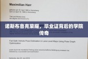 诺斯布鲁克荣耀，揭秘毕业证背后的神秘学院传奇