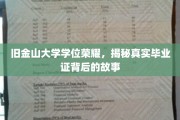 探寻旧金山大学荣耀背后，揭秘毕业证背后的真实传奇