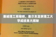 墨尔本皇家理工骄人成就，理工荣耀榜墨城理工风采一览