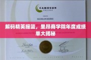 精英育成秘境揭晓，里昂商学院年度辉煌成就一览