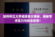 加州州立大学揭秘，揭秘学子实力与职场未来！