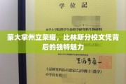 蒙大拿州立荣耀，比林斯分校文凭的独特吸引力揭秘