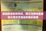 欧洲精英学府解码，揭秘马大文凭背后的辉煌旅程