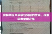 探寻肯特荣耀，揭秘肯特州立大学学位背后的传奇旅程