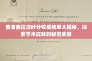 揭秘普渡西拉法叶分校高分背后的学术秘籍