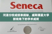 河瀑分校学术辉煌，威斯康星大学视角下的卓越成绩大盘点