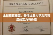 哥伦比亚大学荣耀，解析顶尖学府文凭的内在力量与无限潜能
