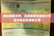 探秘圣路易斯华盛顿大学，证书荣耀背后的精英成长轨迹