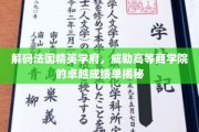 揭秘法国顶级商学院威勒学府，精英摇篮的教育传奇