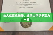 台大成绩单曝光，一窥成功大学才子才女的真实实力