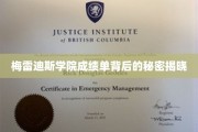 揭开梅雷迪斯学院成绩单背后的神秘面纱