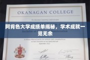 阿肯色大学成绩单背后，揭秘学子学术辉煌瞬间