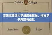 吉隆坡建大成绩单亮丽，一睹学子卓越风采
