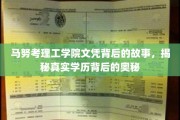 马努考理工学院文凭之谜，揭开学历背后的不凡历程