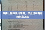 探寻莱佛士设计学子，毕业证书中的艺术与匠心之旅