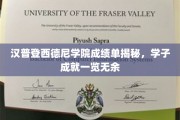 揭秘汉普登西德尼学院精英学子风采，成绩单背后的耀眼成就