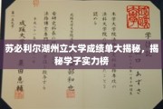 苏必利尔湖州立大学成绩单曝光，学子实力榜风云揭晓