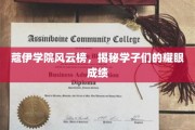 蔻伊学院风云录，学子成就闪耀校园