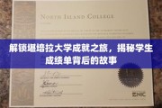 探秘堪培拉大学，揭开学生卓越成绩背后的成长轨迹