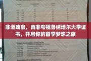 探索南非教育瑰宝，夸祖鲁纳塔尔大学证书助你翱翔留学蓝天