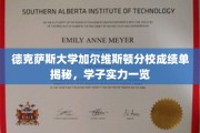德克萨斯大学成绩单背后，加尔维斯顿分校学子实力风采展现