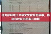 德克萨斯理工大学文凭传奇，探寻名校证书背后的非凡历程