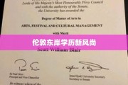 伦敦东岸，新锐学府崛起，引领都市教育新潮流