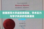 解码新墨西哥大学，学子风采与学术实力的璀璨画卷