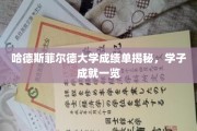 哈大英才榜，一窥哈德斯菲尔德大学学子辉煌成就