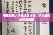 解锁布里斯托大学成绩单奥秘，一窥学术成就的绚丽画卷