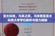 探索马来之光，亚太科技大学学位魅力全解析