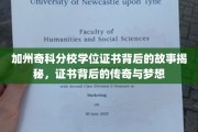 解码加州奇科分校，学位证书背后的传奇之旅