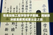 哥本哈根精英学子欧洲行，探寻欧洲高等教育认证背后的辉煌成就