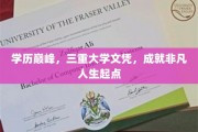 学历三冠王，三重大学文凭铺就非凡人生之路