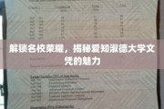 探寻顶尖学府风采，爱知淑德大学文凭的独到魅力