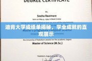 探索迪肯大学成绩单，学业成就的窗口展现