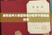 揭秘加州大弗雷斯诺分校，学子辉煌成就背后的故事