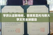 国际认可新篇章，菲律宾圣托马斯大学文凭闪耀全球舞台
