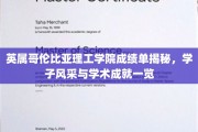 英属哥伦比亚理工学院学子成就展，揭秘学术风采背后的精彩故事