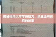 福冈大学毕业证背后的独特魅力，揭开学历背后的精彩故事