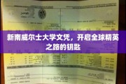 新南威尔士大学文凭，解锁国际精英教育之门