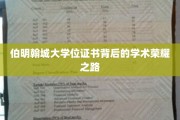 探寻伯明翰城大学证书背后的辉煌学术足迹
