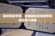 解码精英学府，法国威勒高等商学院成绩单大揭秘